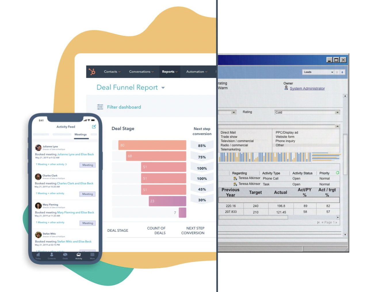 HubSpot for inbound marketing and sales
