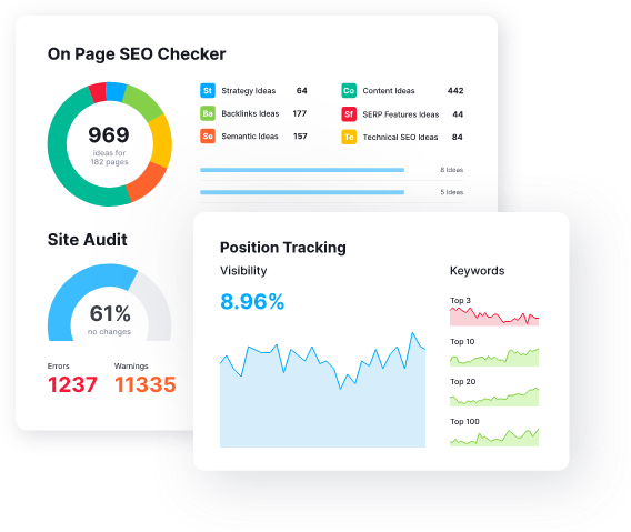 SEMrush for online visibility