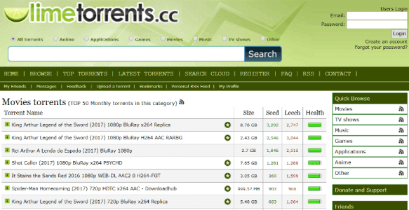 Limetorrents