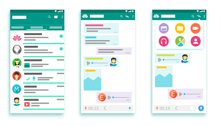 Beneficios que te brinda el Whatsapp CRM